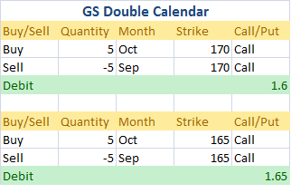 gs-double-cal
